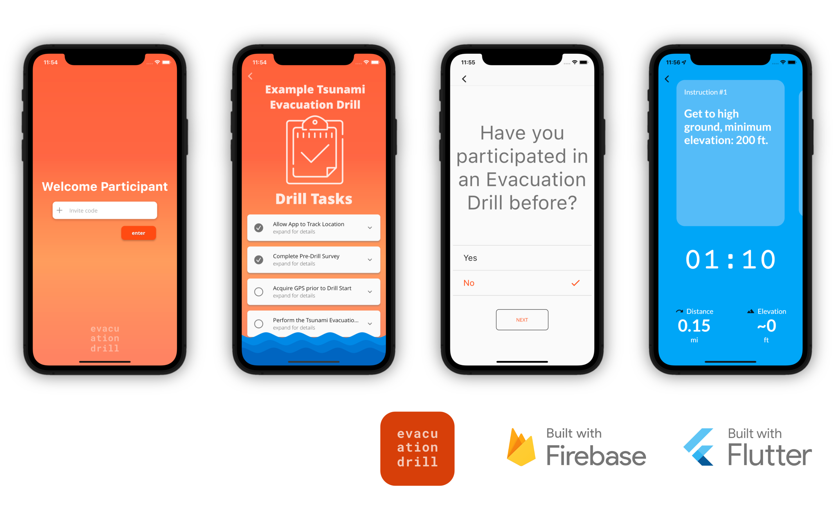 Four screenshots of the Evacuation Drill Mobile App, along with branding for Flutter and Firebase which the app was built with, and finally the App Icon.